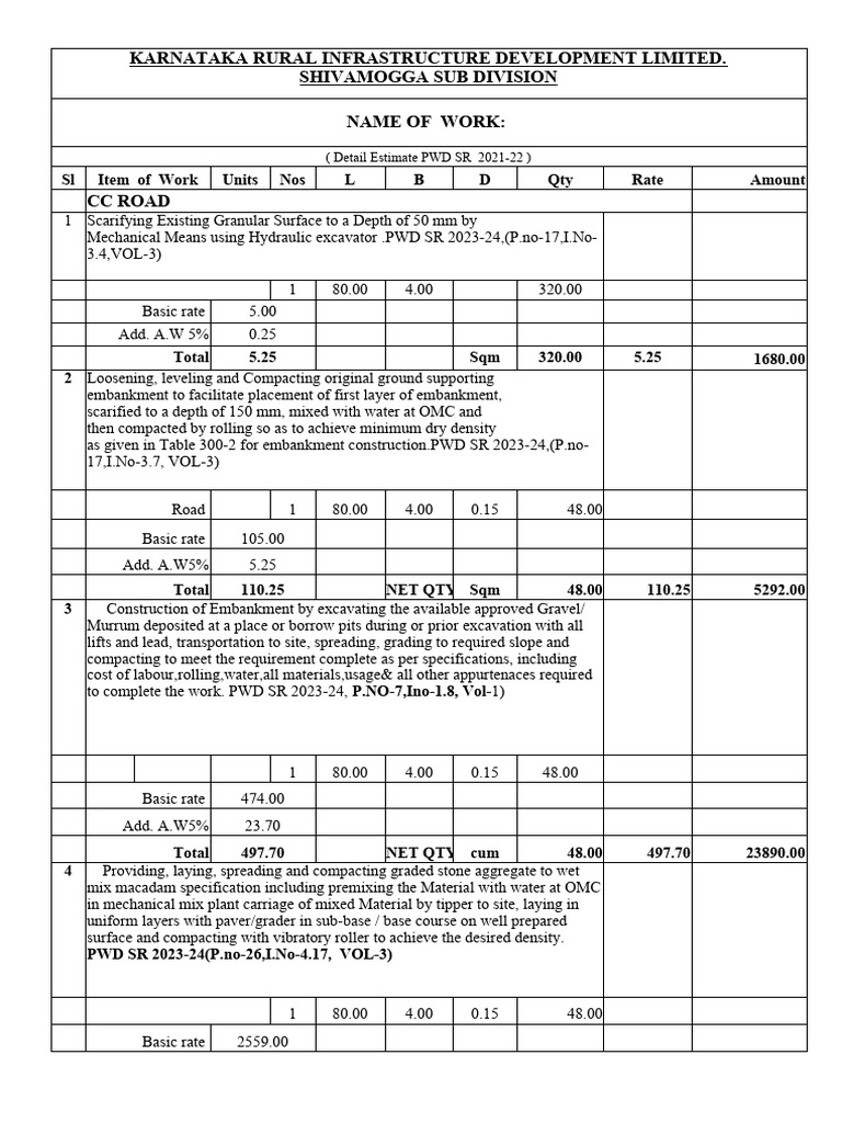 GRama Vikas Edited PDF Concrete Construction Aggregate