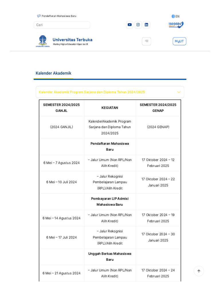 UPDATE Kalender Akademik 2024 2025 Universitas Terbuka PDF