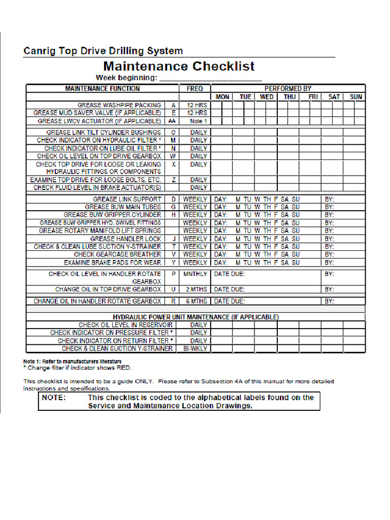 Top Drive Daily Inspection Form | PDF