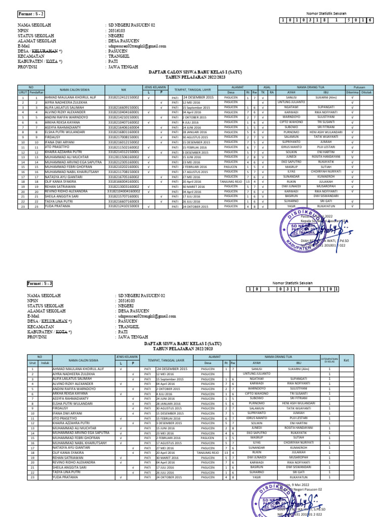 Pendaftaran Siswa Baru SD Pasucen 2022 | PDF