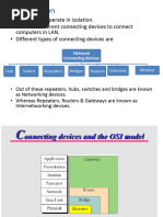 networking devices