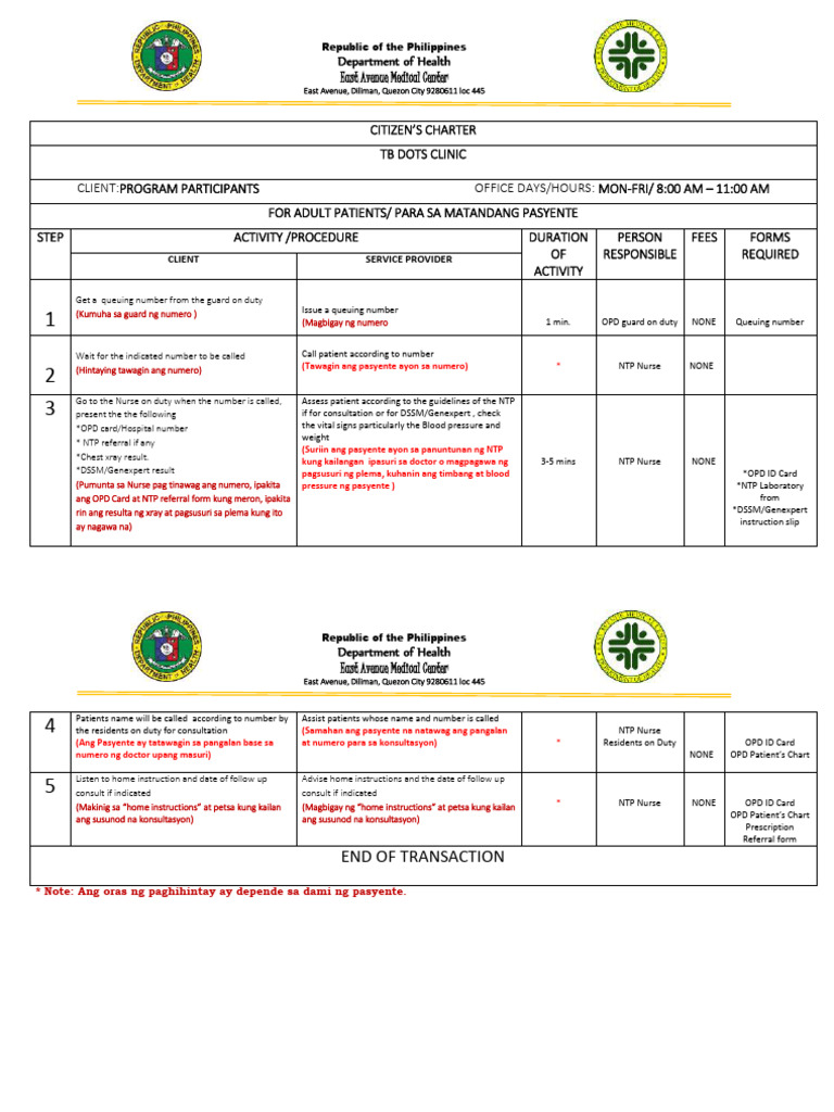 East Avenue Medical Center TB Dots Guide | PDF | Public Services ...