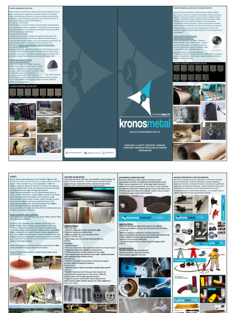 Kronos Metal AS Surface Cleaning Abrasive and Paint Spray Guns | PDF
