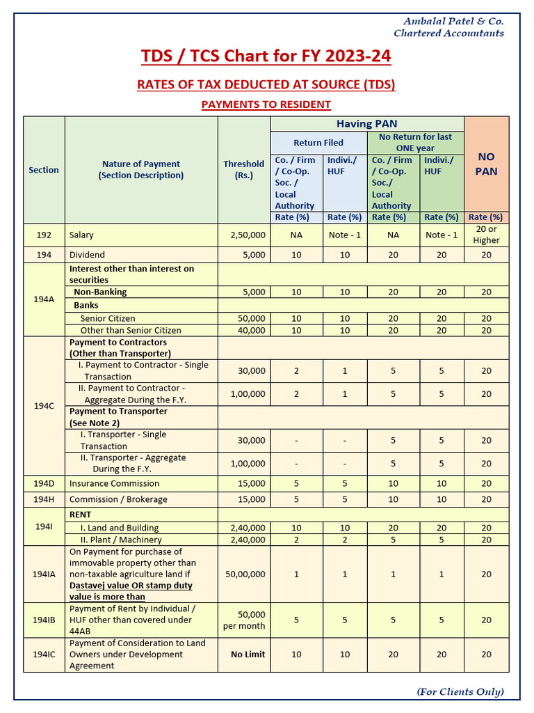 tds-tcs-chart-fy-2023-24-pdf-government-finances-taxes