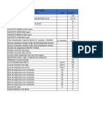 Requisição de Epi-Gtel