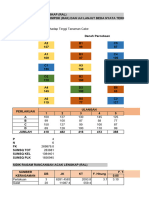 3b.31 Selvi Andani-Statistika