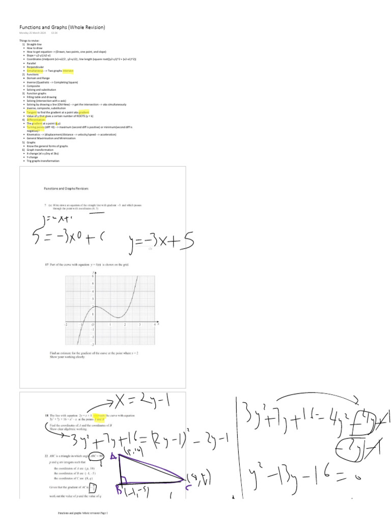 Functions and Graphs Revision Guide | PDF