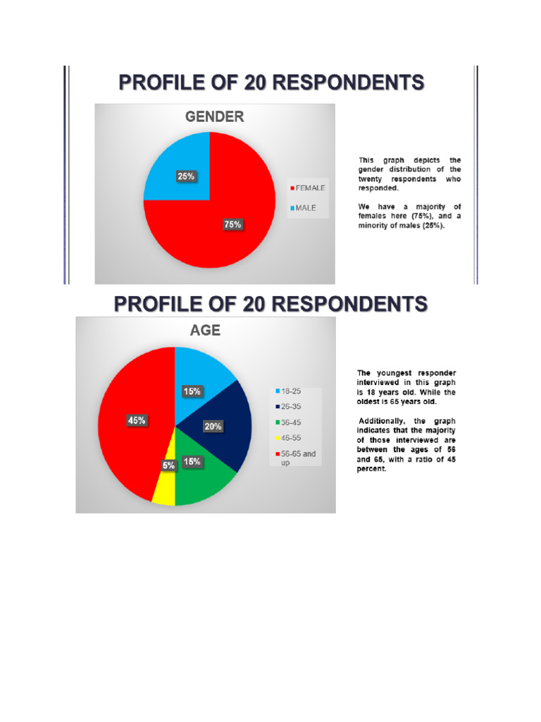 Basic Info For Analysis, Implications, and Literature Supports | PDF