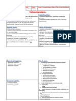 Fiche Pedagogique Comportement Global D'un Circuit Éléctrique