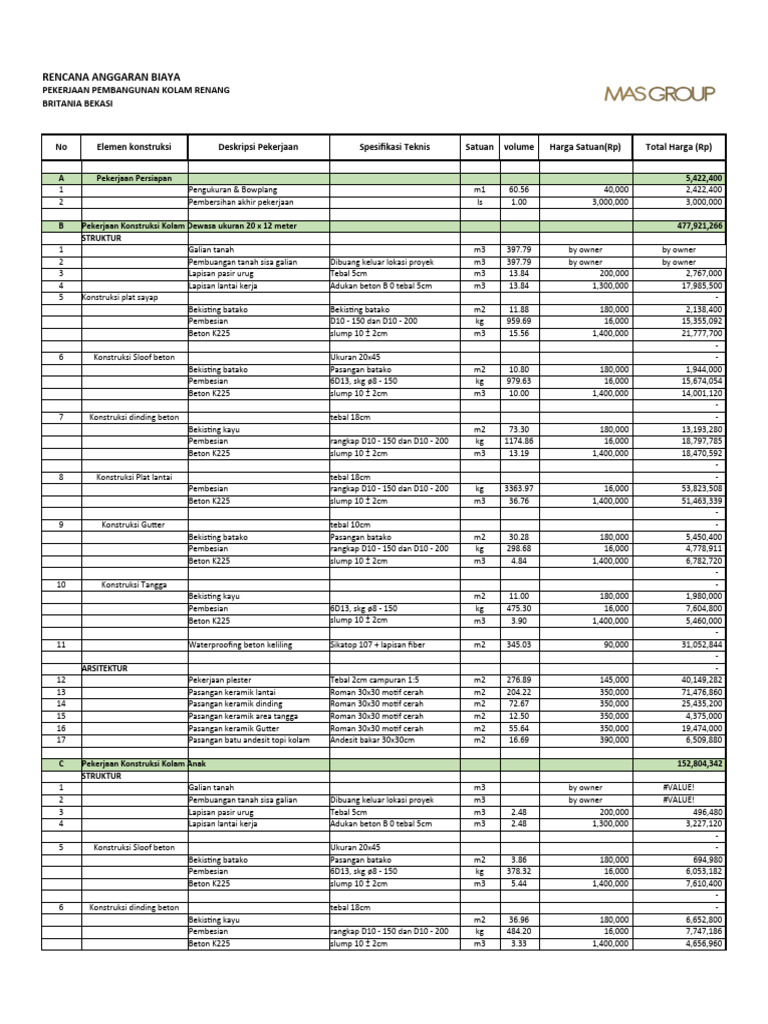 RAB Kolam Renang BTB | PDF