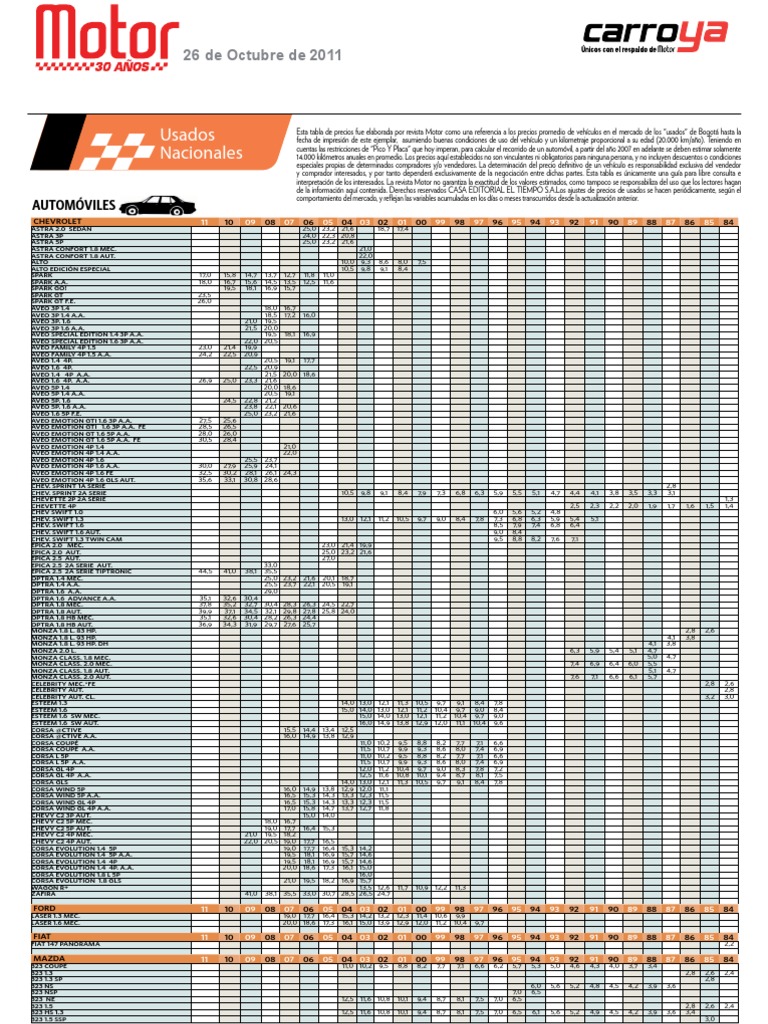 Precios Revista Motor Carros Usados Nacionales 26 de