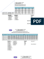 Jadwal Uts Semester 2 2020