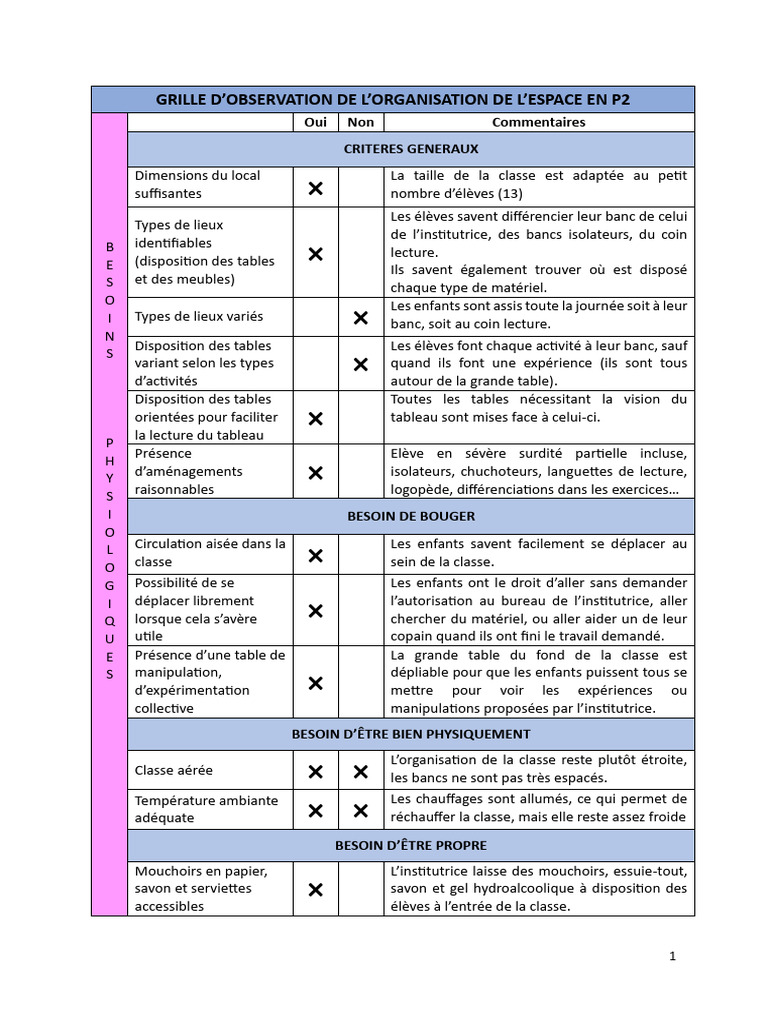 Diseño Conceptual De La Observación Del pacio Ilustración del Vector