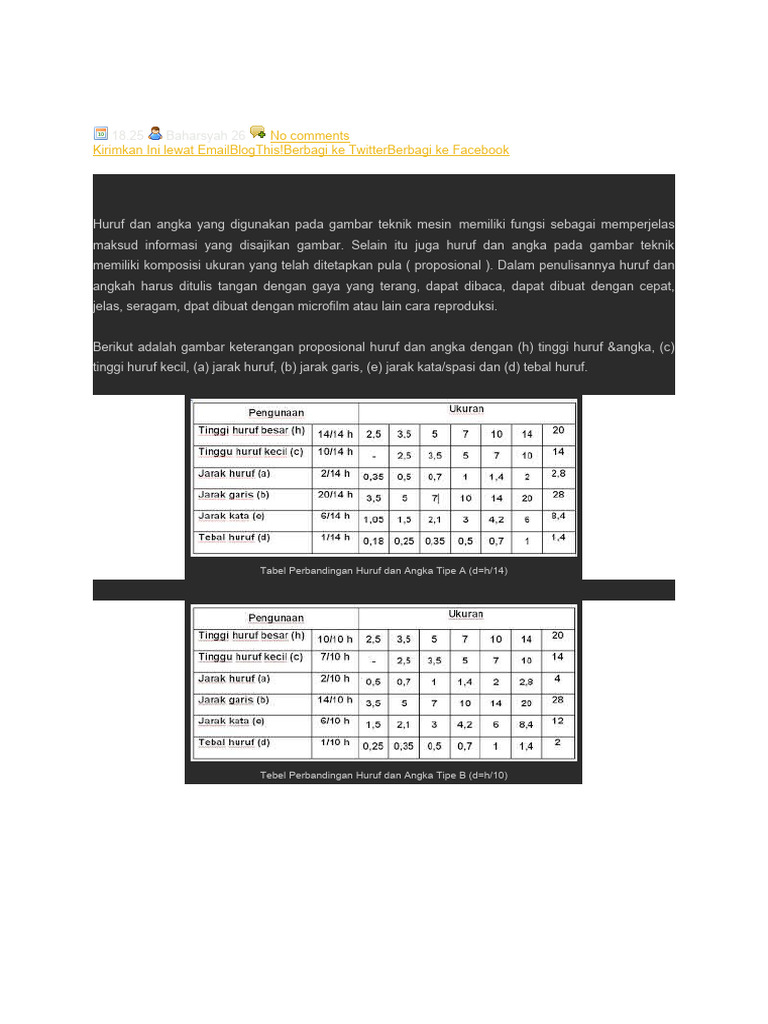 Huruf Dan Angka Pada Gambar Teknik Pdf