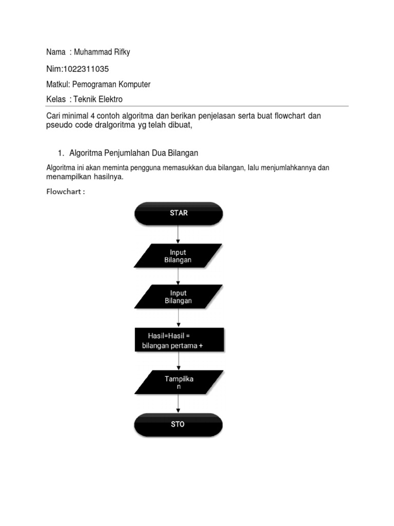 Contoh Algoritma dan Pseudocode Pemrograman | PDF | Metode & Bahan Ajar ...