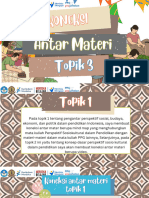 T3 Koneksi Antar Materi_Perspektif Sosio Kultural (2)