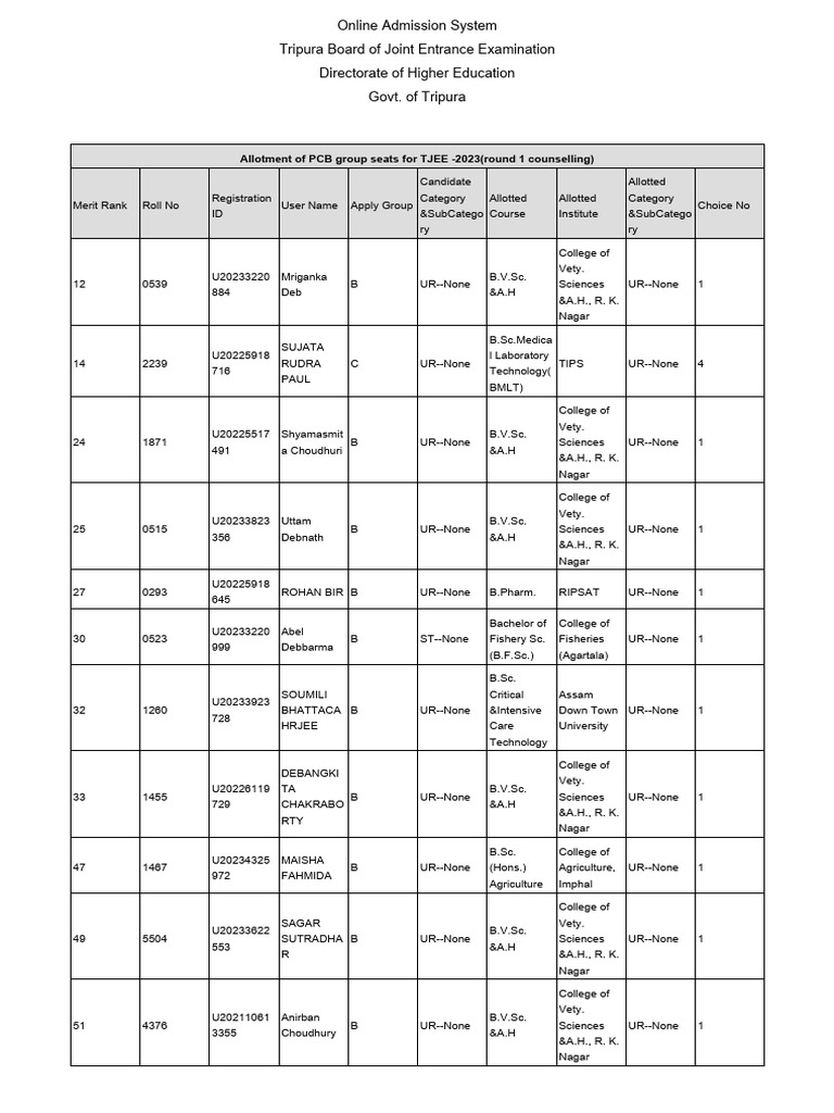 1st round pcb seat allotment 2023 pdf career and technical