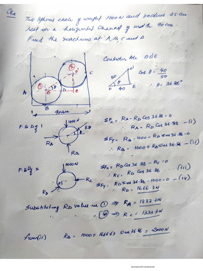 FBD Problems Solved | PDF