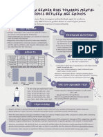 Gender Bias Research Report Poster (Posters)