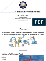 Ch.E-109: Chemical Process Industries: Dr. Umair Aslam