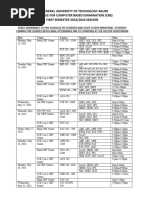 Tafe Queensland Group Timetable Pdf