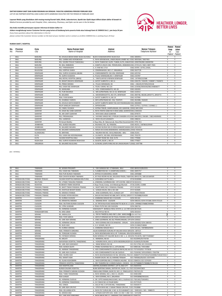 Aia financial februari 2024 individu ter update pdf coredownload