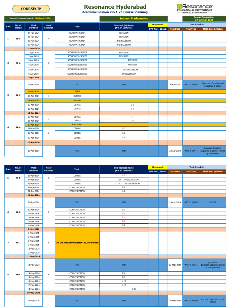 JP Maths Course Planner 2024-25 | PDF | Mathematics | Geometry