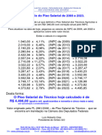 Calculo Do Piso de 2008 A 2023