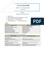 Tugas Modul 1.4.a.4.3 Keyakinan Kelas