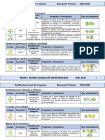 Pda y Dosificación 1er Grado