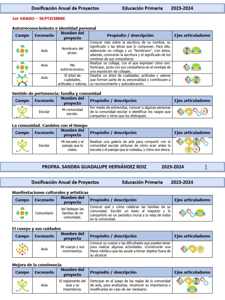 PDA Primer Grado de Primaria 2023-2024 | PDF | Familia | Educación primaria