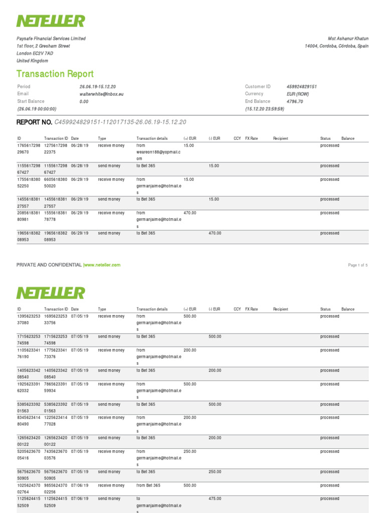 Neteller Transaction Report Summary | PDF | Money | Master Card