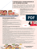 (PERANCANGAN PENGEMBANGAN KURIKULUM) - SEL.06.2.T2-6 Elaborasi Pemahaman - Ubd Sebagai Kerangka Kerja Kurikulum - DEA APRILIANTI