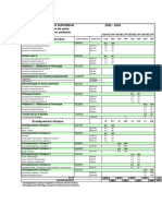 BSP Plan D'études 2022-24