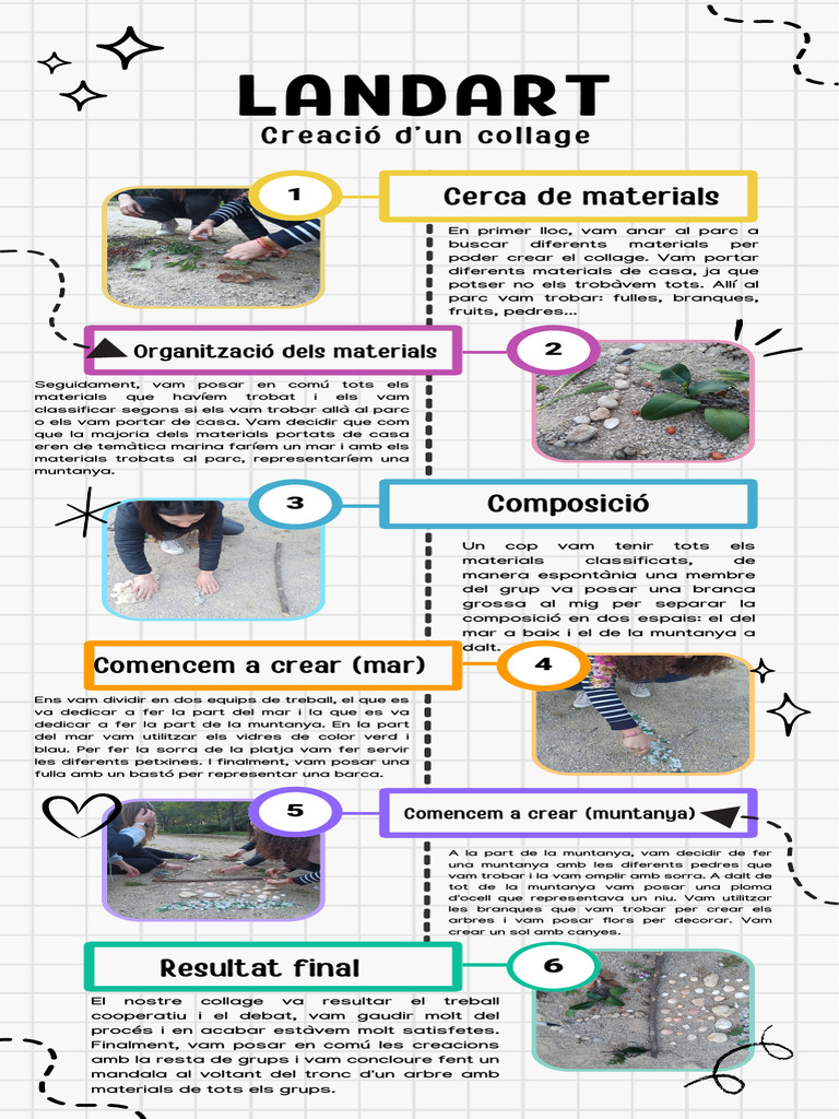 Collage | PDF