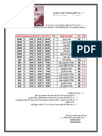 شكة الفايق 2