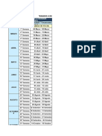 Temario 2024 DP - 3