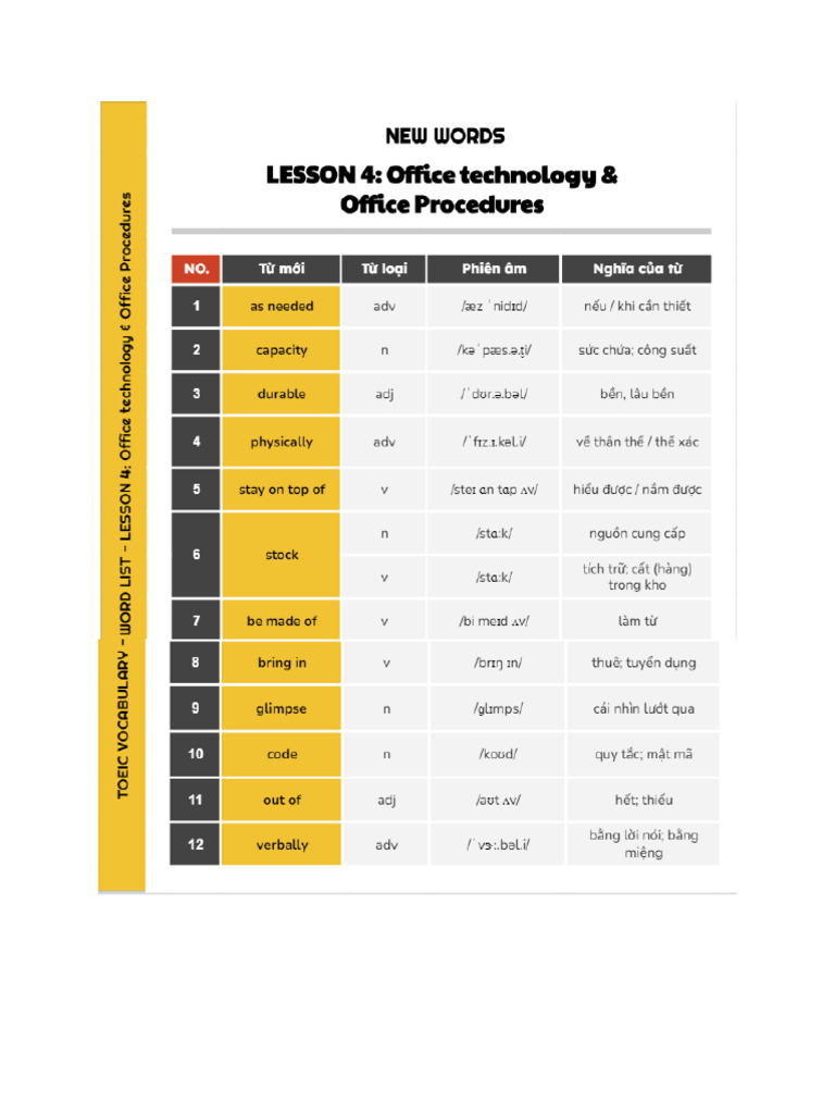 Office Technology Pdf