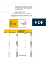 Ecxel Modelos de Simulacion