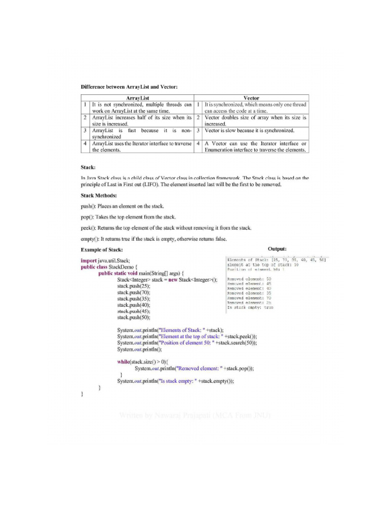 Introduction To Java | PDF