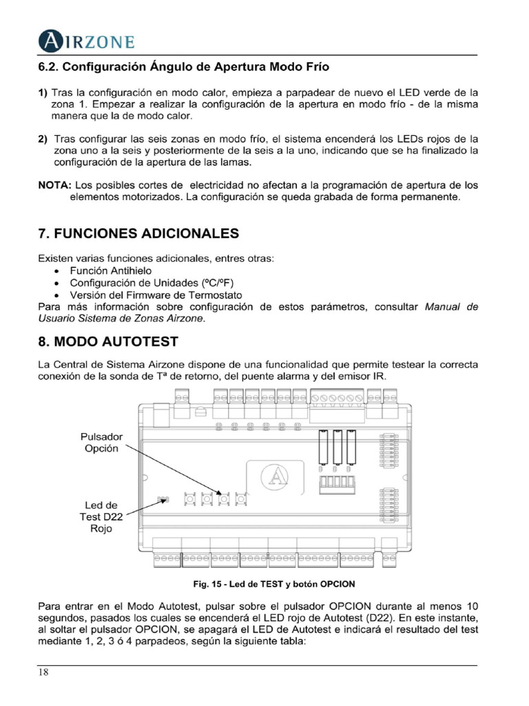 Airzone Plus | PDF