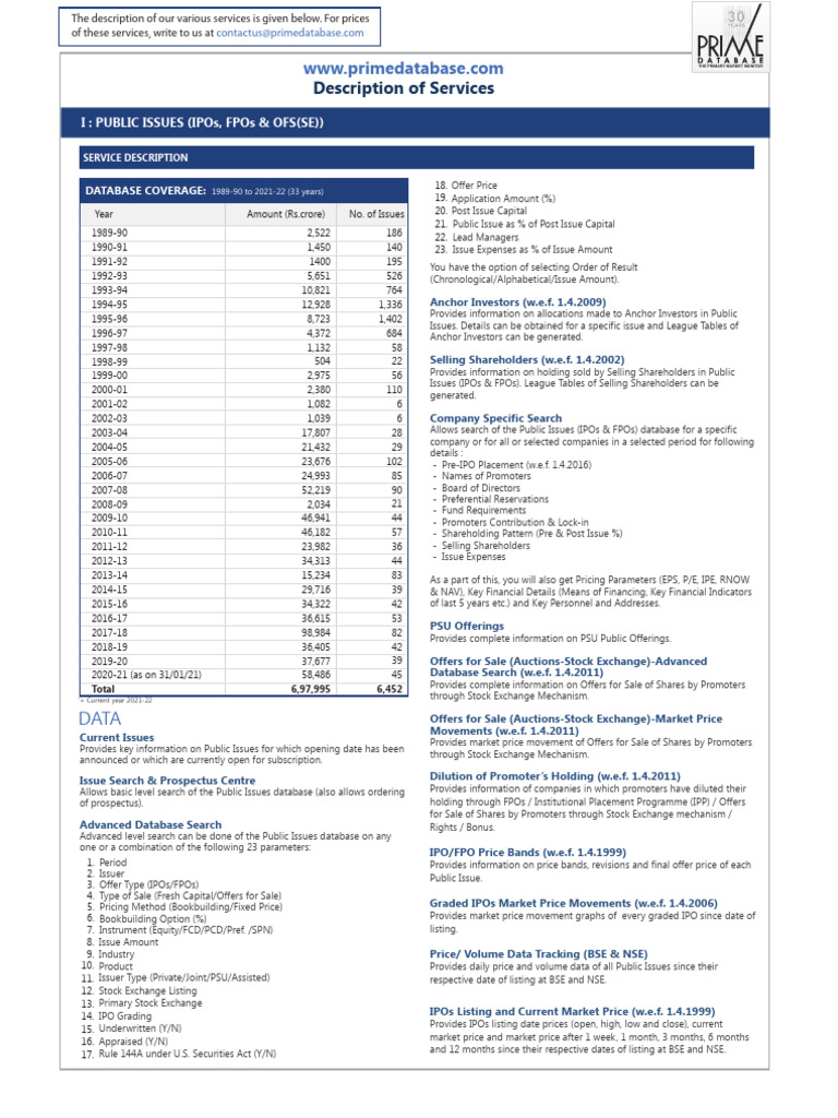 Catalogue | Download Free PDF | Initial Public Offering | Stocks