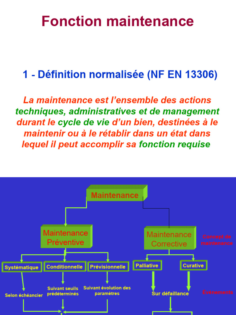 m-thodes-de-maintenance-et-interventions-pdf-r-emploi-ing-nierie