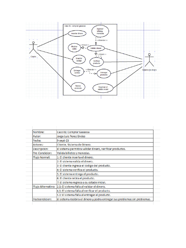 Diagrama de Casos de Uso | PDF
