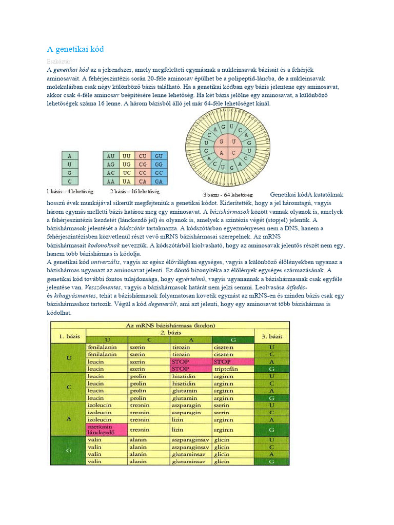 A genetikai kód | PDF