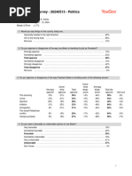 Yahoo News/YouGov Politics 20240513