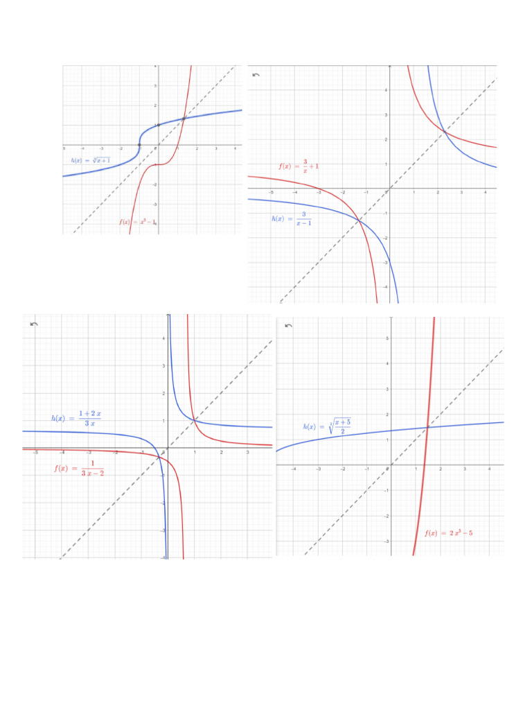 graficas-mate-pdf