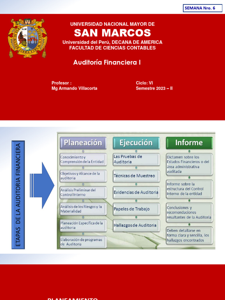 Etapas de la Auditoría Financiera | PDF | Auditoría | Planificación
