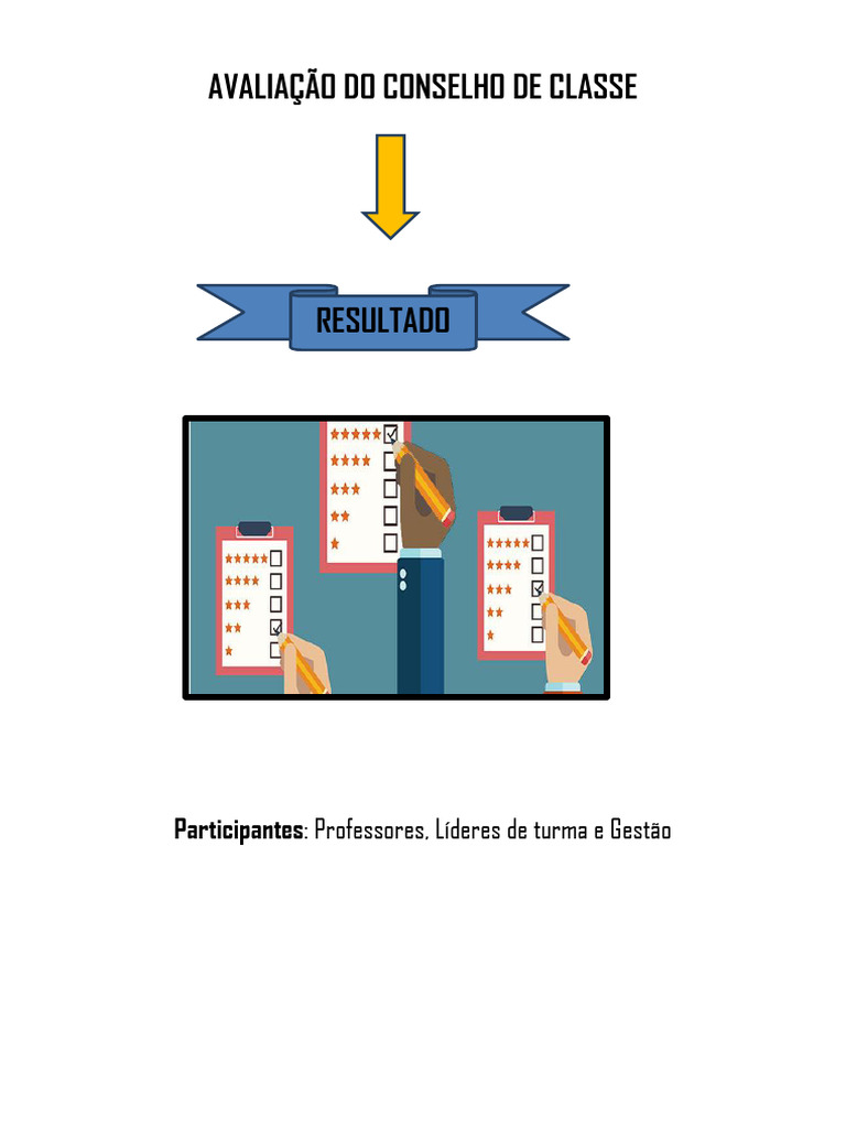 Avaliação do Conselho de Classe: Resultados | PDF | Cognição | Aprendizado