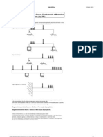 Diagrama Forças Internas + Momento Inercia